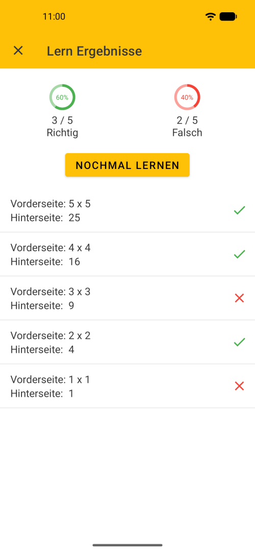 Ergebnisse des Lernkartenspiels: Option, alle falsch beantworteten Karten erneut zu lernen