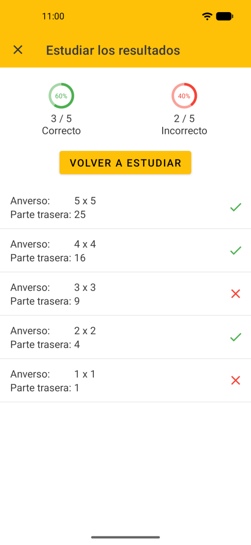 Resultados del estudio con fichas: opción para volver a repasar todas las fichas en las que se ha fallado