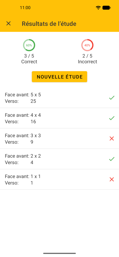 Résultats de l'étude avec les fiches : possibilité de réviser toutes les fiches où l'on s'est trompé