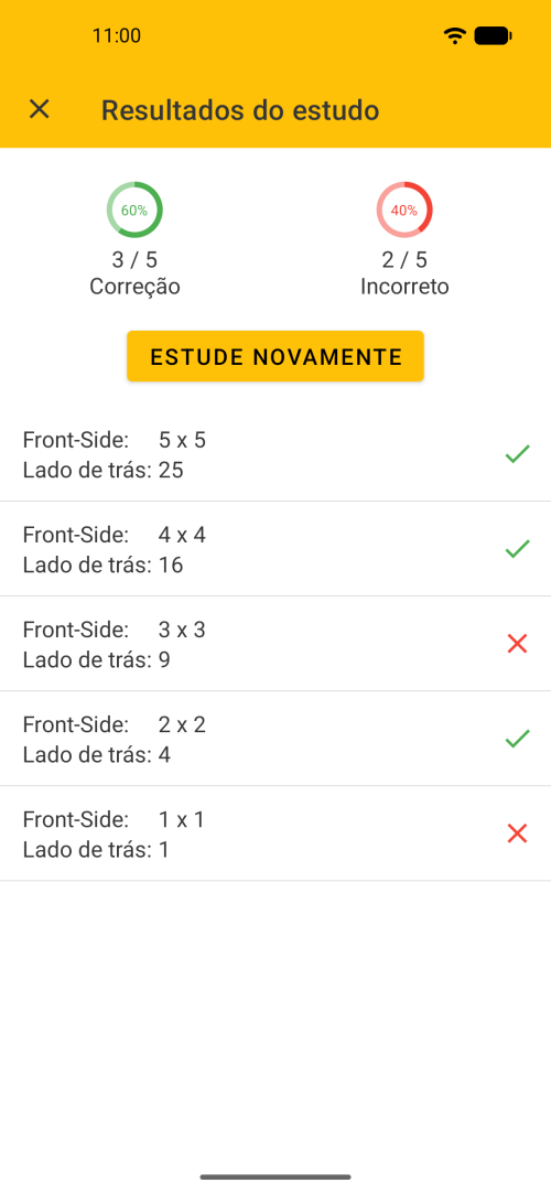 Resultados do estudo com fichas: Opção para rever todas as fichas com respostas erradas