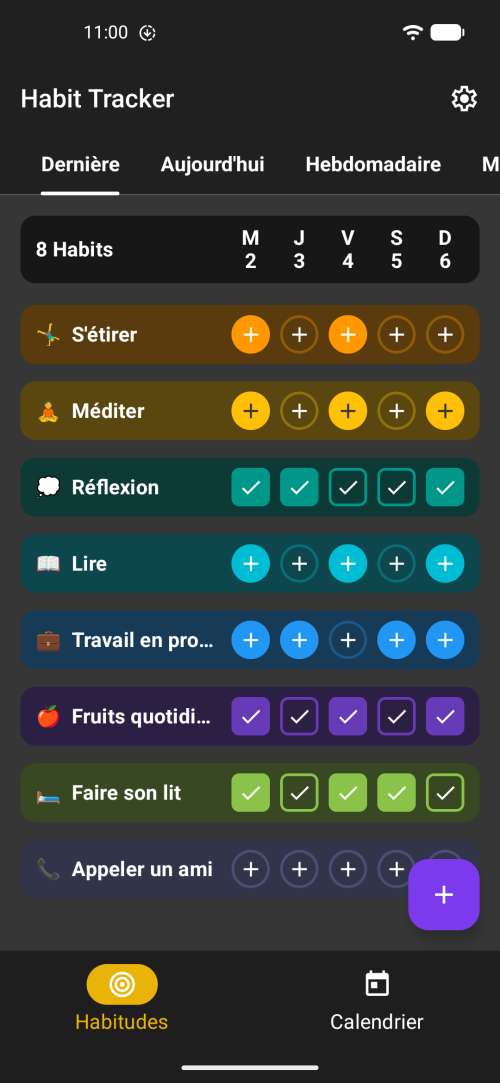 Vue Aujourd’hui avec habitudes quotidiennes cochées et séries actuelles