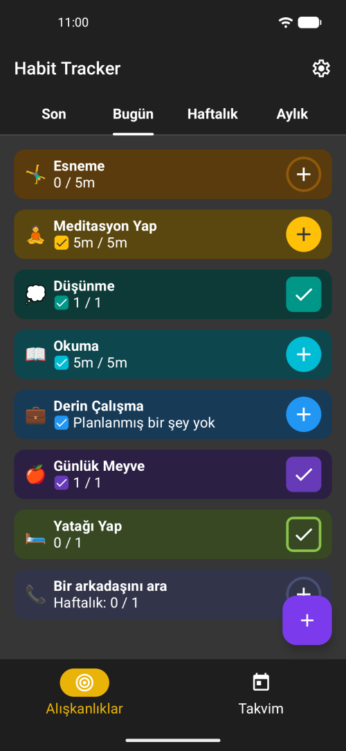 Günlük alışkanlıkların yer aldığı Habit Tracker Çevrimdışı bugün görünümü
