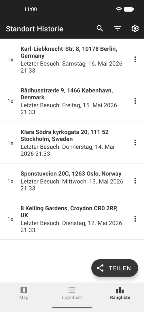 Rangliste der meistbesuchten Orte mit Fotos und Bewertungen