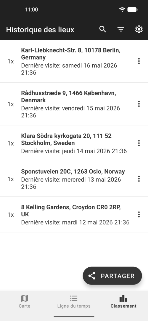 Classement des lieux les plus visités avec photos et notes