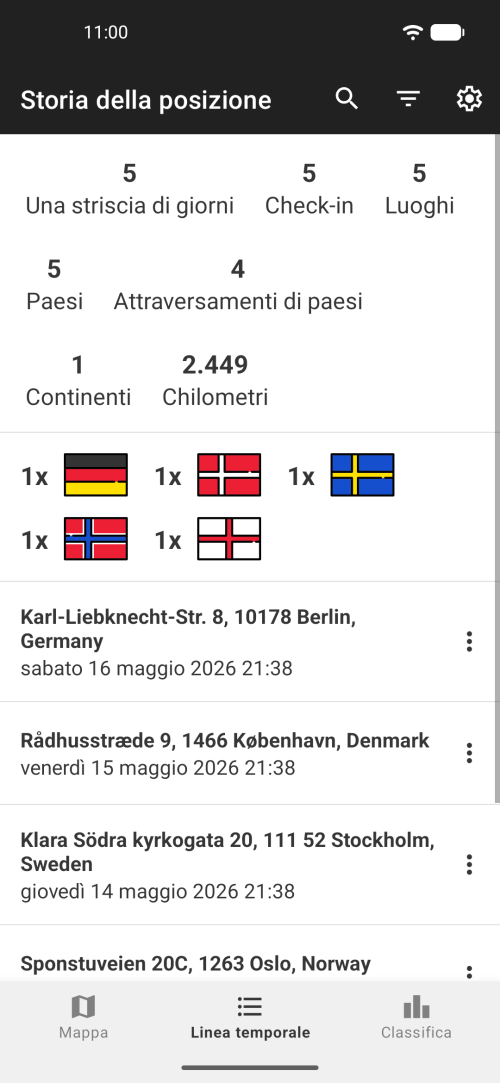Timeline della tua cronologia posizioni