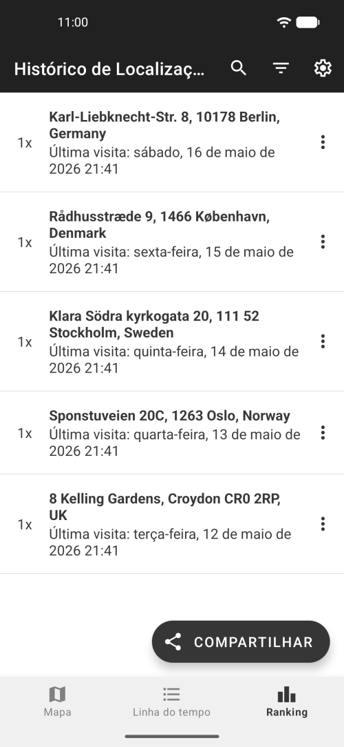 Ranking dos lugares mais visitados com fotos e avaliações