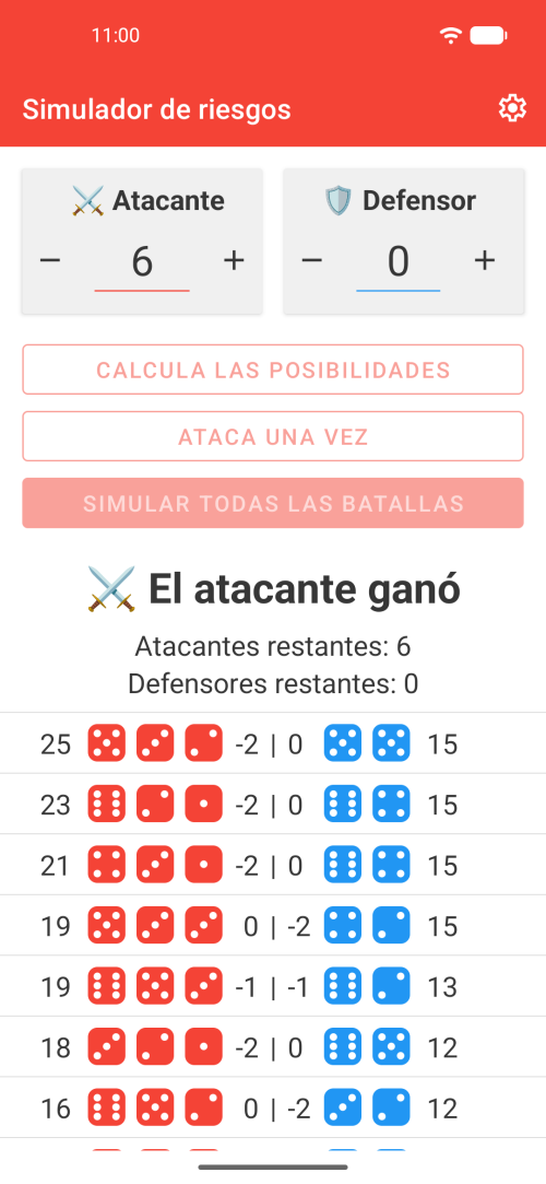 Resumen de la lucha mostrando probabilidad de victoria y ejércitos finales restantes