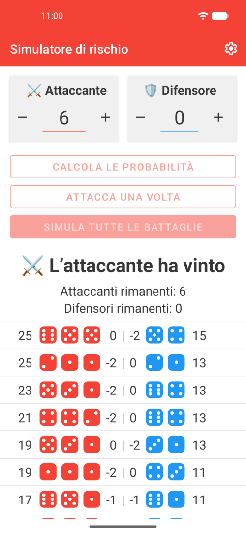Riepilogo della lotta con probabilità di vittoria e armate rimanenti finali