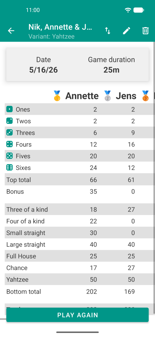 Score sheet with multiple players and running totals