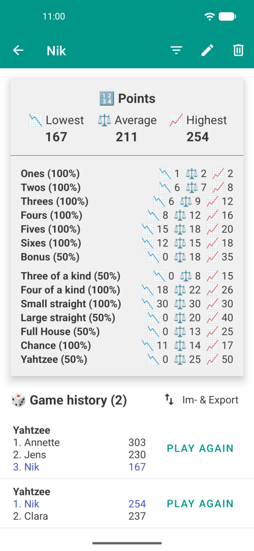 Player profile page with detailed statistics and averages