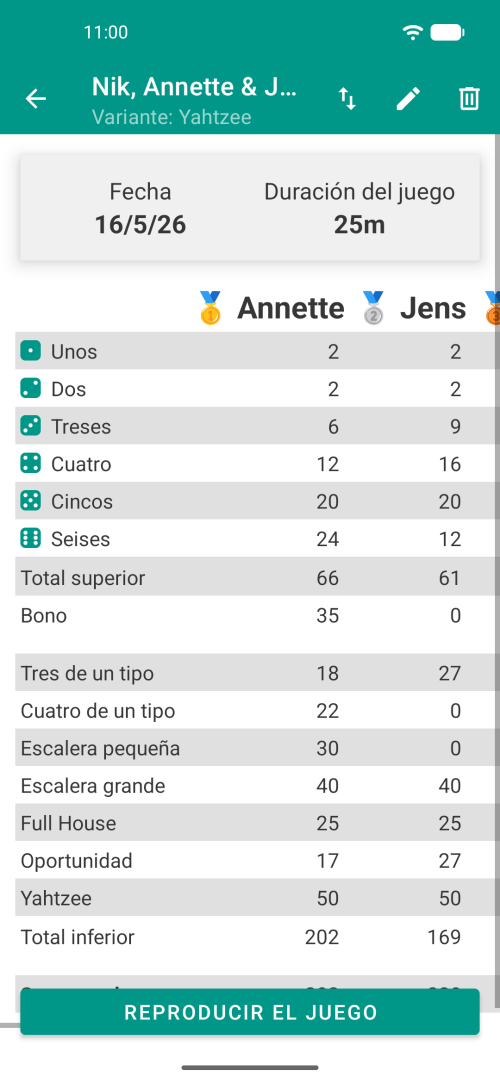 Hoja de puntuación con varios jugadores y totales en curso