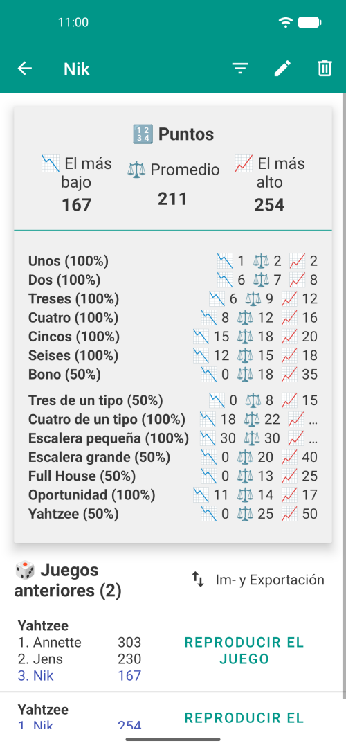 Página de perfil del jugador con estadísticas detalladas y promedios