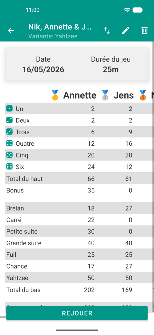 Feuille de score avec plusieurs joueurs et totaux en cours