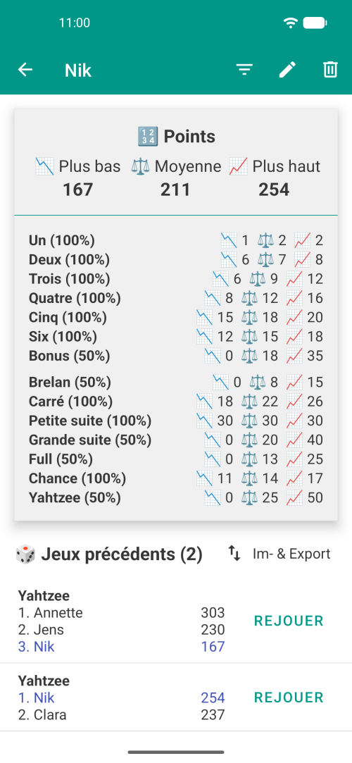Page de profil du joueur avec statistiques détaillées et moyennes